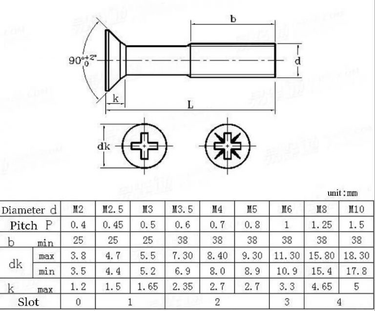 Phillip CSK Head Screw Security Screw Wood Screw Tapping Screw For phillip-csk-head-screw-security-screw-wood-screw-tapping-screw-for